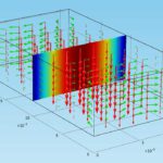 موجبر چیست؟ شرکت مهندسی موج نما افق (دانش بنیان) - طراحی، ساخت و خدمات پس از فروش انواع آنتن و قطعات پسیو مخابراتی