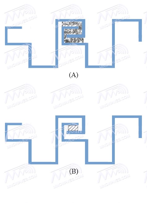 روش ساخت موجبر انعطاف پذیر Flexible & Twistable Waveguide شرکت مهندسی موج نما افق (دانش بنیان)