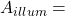 A_{illum}=