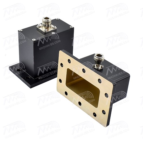 Waveguide to Coaxial Adapters MNO Engineering Company Design and high quality production of antennas and passive telecommunication parts