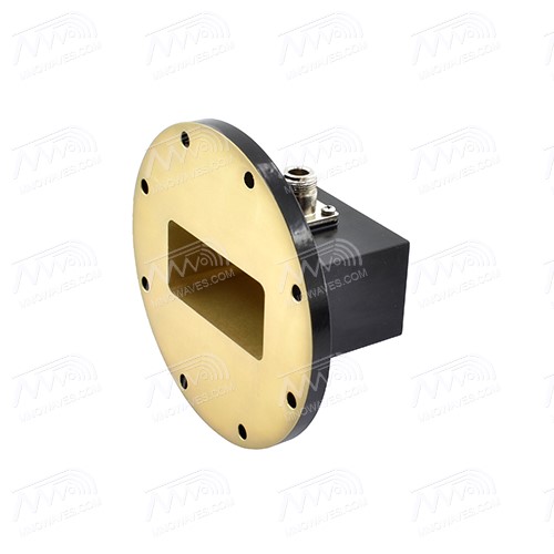 Waveguide to Coaxial Adapters MNO Engineering Company Design and high quality production of antennas and passive telecommunication parts