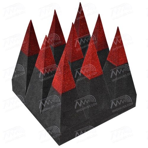 Pyramidal Absorber Foam - MNO Engineering Company Design and high quality production of antennas and passive telecommunication parts